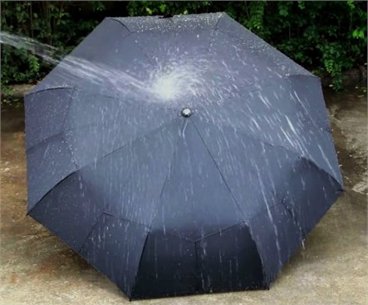 water-repellent-fabric